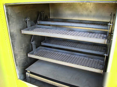 Bbq pit rotisserie smoker insulated gravity assisted