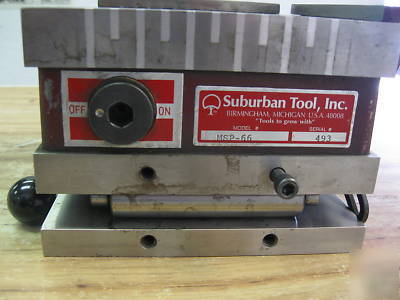 Suburban tool magnetic sine plate msp-66