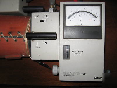 Foxboro miran 1A cvf infrared gas analyzer