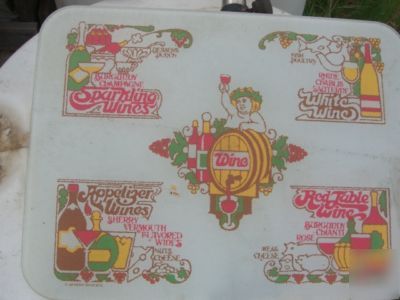 5000+ units (cutting board,glass,trivet,ceramic,maple,)