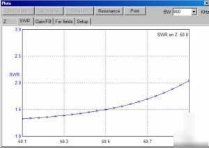 6 meter yagi beam 4 elements