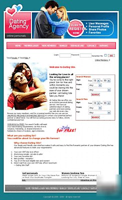 *hot* personals/dating turnkey website business 