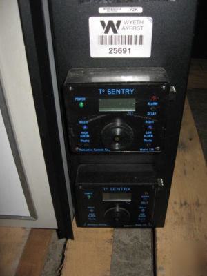 Hotpack 3103D dry wall CO2 humidity incubator: tested