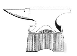 Vintage blacksmithing books on cd