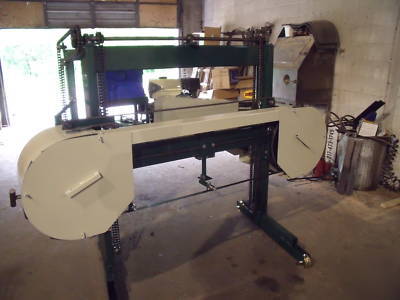 Bandsaw sawmill sawmill bandsaw 36