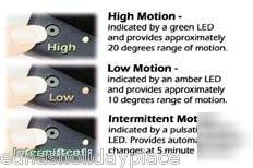 Keyboard platform ergonomic platform&articulating arm 