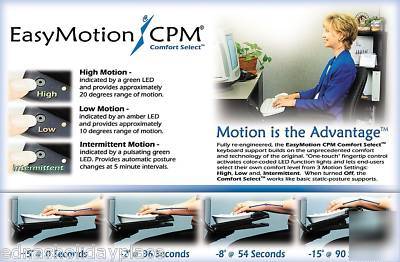 Keyboard platform ergonomic platform&articulating arm 