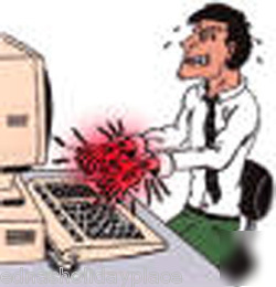 Keyboard platform ergonomic platform&articulating arm 