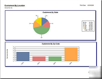 Service dispatch software - hvac-r plumbing & appliance