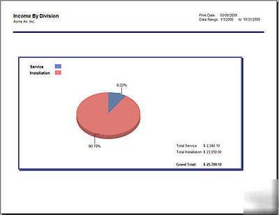 Service dispatch software - hvac-r plumbing & appliance