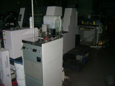 Shinohara 52II 1999 2 color, autoplate, printing press