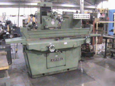 Kikienda surface grinder