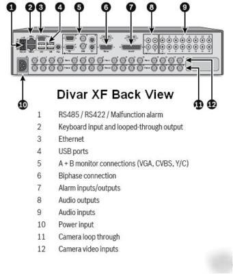Bosch divar xf dhr-0800A-025A DHR0800A025A dvr h.264