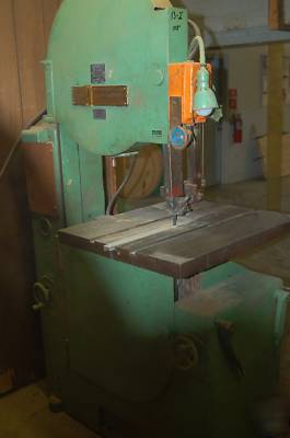 New tan itz di-saw band saw - heavy duty