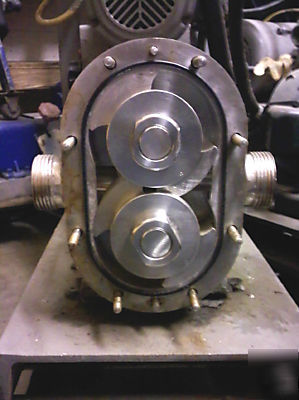Waukesha 25 gpm variable speed stainless steel pump 2HP