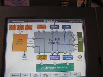 Digital lightwave asa-312-OC12 network information nic