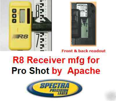 Pro shot alpha laser and R8 spectra apache detector kit