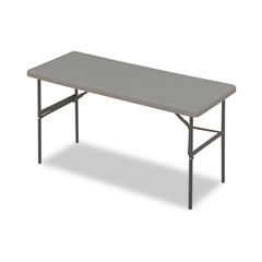 Indestructables too 1200 series table