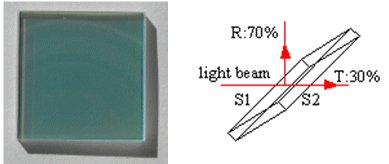 Optical part: beam splitting plate 