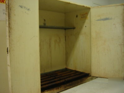 Se-cur-all flammable safety storage cabinet nfpa CODE30