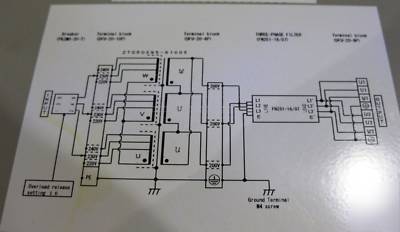 Step down transformer 50/60HZ 3 phase