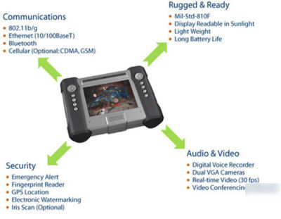 Rugged gis gps tablet pc touch screen data collector