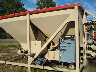 Cb-2 double hopper concrete u-cart plant