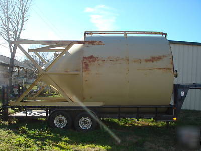 Cb-2 double hopper concrete u-cart plant