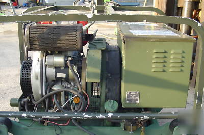 Yanmar 3 kw diesel generator military 3KW 