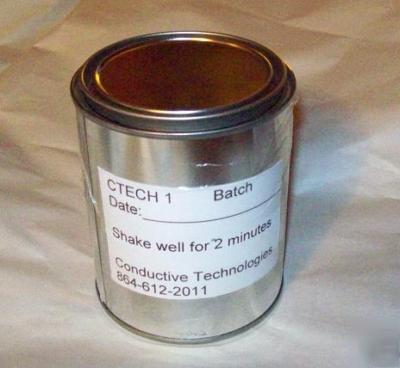 Conductive paint for electroplating non conductives....