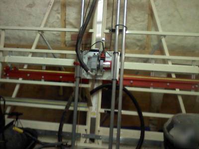 Panel saw -safety speed cut- H5 series