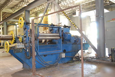 Slitter slitting line feeder machine uncoiler coil 