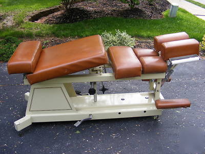 Chiropractic spinalator table