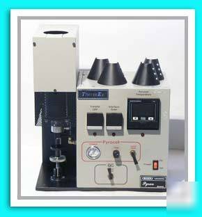 Pyran ruska thermex pyrocell thermal extraction gc/ms