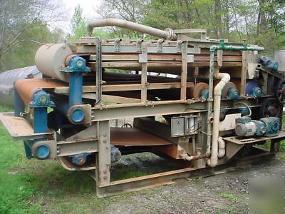 Wastewater treatment_ ashbrook klampress belt filter 