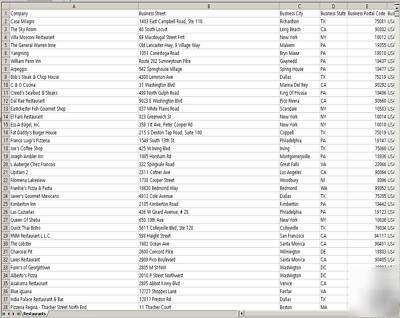 Uk estate agent database for sale