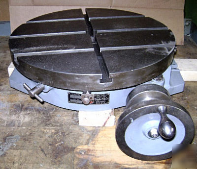 Troyke model t-18, 18