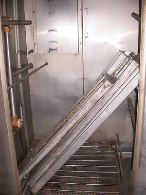Lvo pan washer 1548-g washing machine 