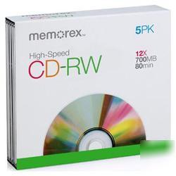 New memorex 12X cd-rw media 03415