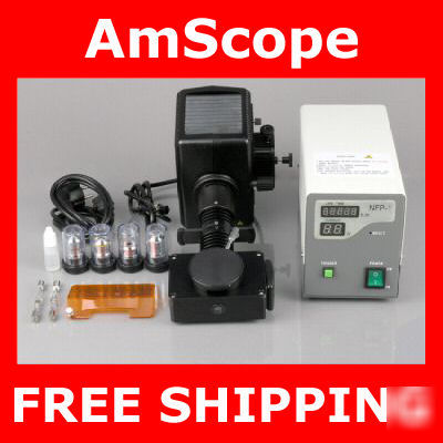 Epi fluorescence kit for microscopes