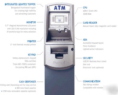 New atm brand >tranax 1700W< atm machine super sale 