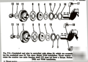 Ferguson tractor service manual. models TE20,TO20,TO30