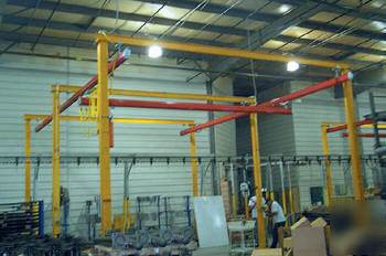 1-ton self-supporting bridge crane B1520-2000