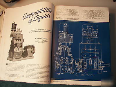 Manufacturing machine design antique 1947 july-dec