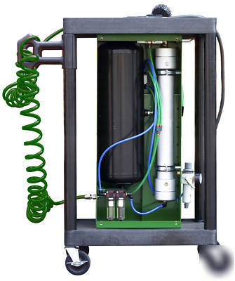 Nitrogen generator (portable)