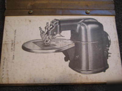 Usmc rapid folding machine model 