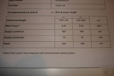 New avanex dwdm transmitter high power w/ test data
