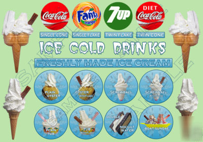 Ice cream van / truck sticker, window kit cut outs