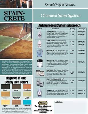 Stain-crete acid concrete stain 1 ga.
