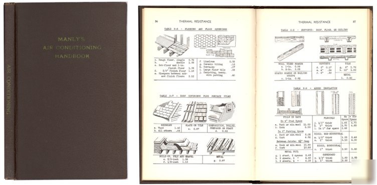 Manly's air conditioning handbook, 1939